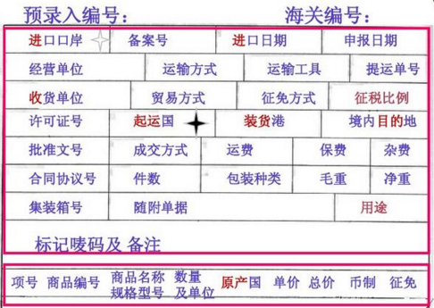 新闻要素_收入要素确认要求
